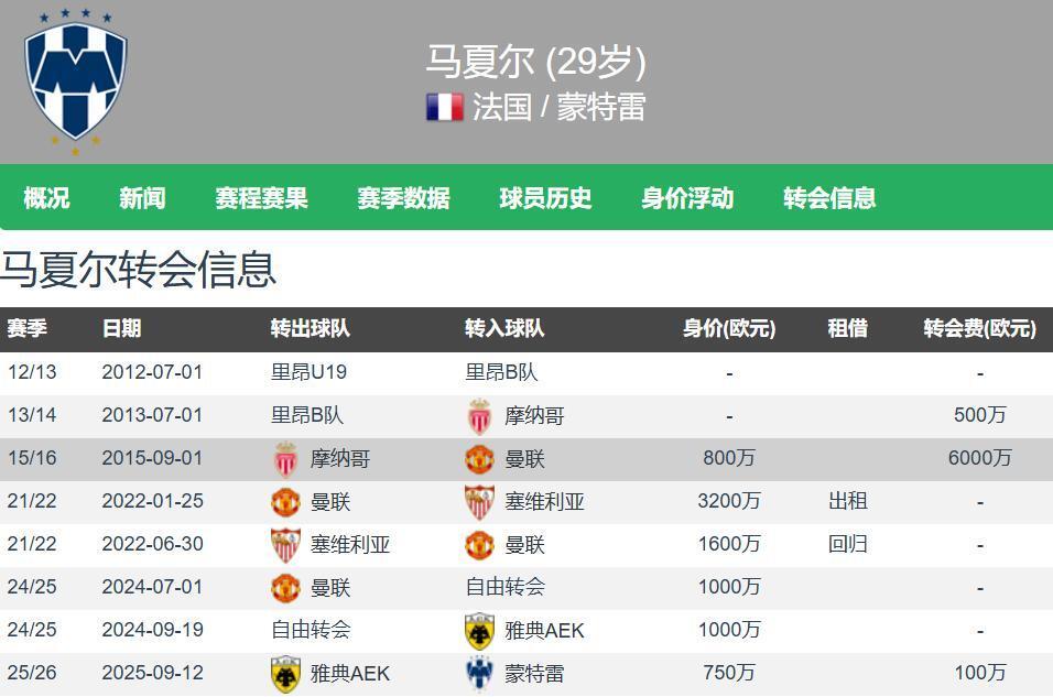 个人观点, 价格加盟墨, 其中就包括 个人观点, 价格加盟墨, 其中就包括