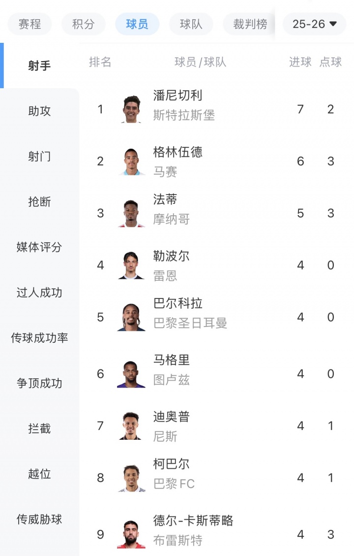 阿根廷大中 阿根廷大中